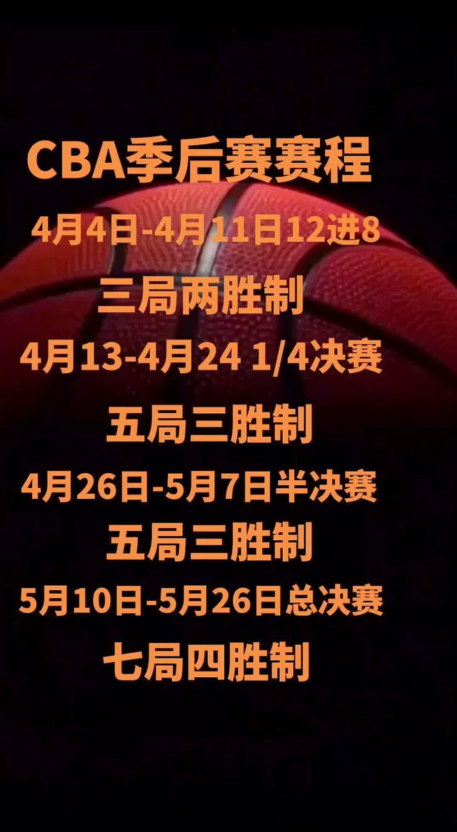 cba常规赛积分榜 cba常规赛积分榜