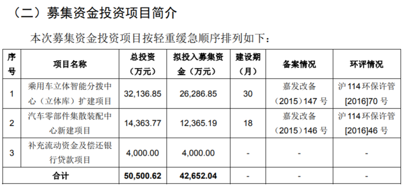 南宫体育-今夜上海久事调整名单以备NBA季后赛，豪取连胜环节打磨，压力陡增，赛季目标并未改变的简单介绍
