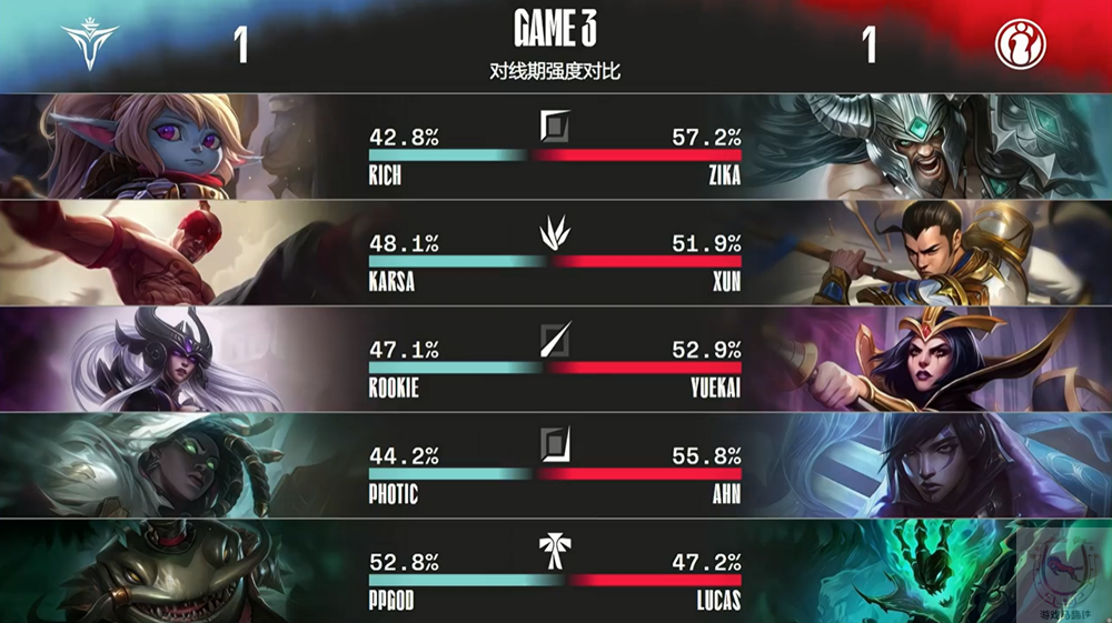 包含Karsa在日本队比赛中关键助攻,惊险取胜引发热议!的词条 包含Karsa在日本队比赛中关键助攻,惊险取胜引发热议!的词条